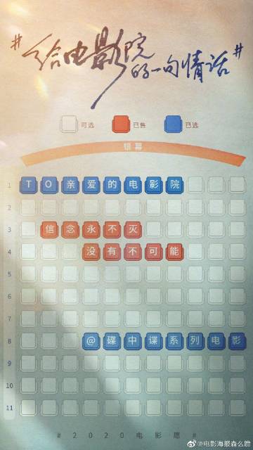 埃因霍温设计学院经济学文凭证书